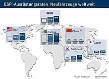 Weltweit ist die Zahl der Fahrzeuge mit dem Elektronischen Stabilitäts-Programm gestiegen. 2006 war jedes vierte Neufahrzeug damit ausgerüstet.